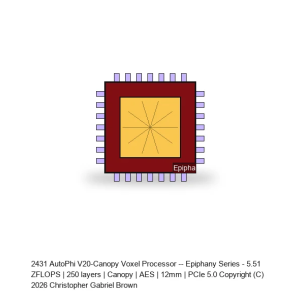 AutoPhi V20-Canopy Voxel Processor -- Epiphany Series #401