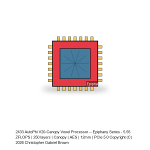 AutoPhi V20-Canopy Voxel Processor -- Epiphany Series #403