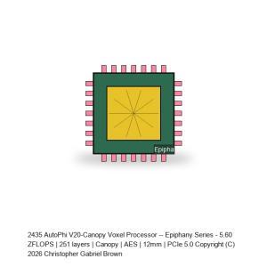 AutoPhi V20-Canopy Voxel Processor -- Epiphany Series #405