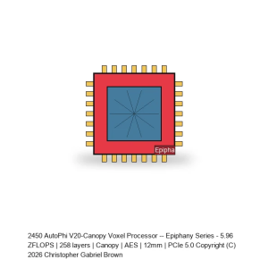 AutoPhi V20-Canopy Voxel Processor -- Epiphany Series #420
