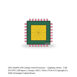 AutoPhi V20-Canopy Voxel Processor -- Epiphany Series #421