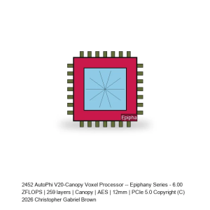 AutoPhi V20-Canopy Voxel Processor -- Epiphany Series #422