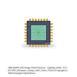 AutoPhi V20-Canopy Voxel Processor -- Epiphany Series #430