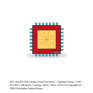 AutoPhi V20-Canopy Voxel Processor -- Epiphany Series #441