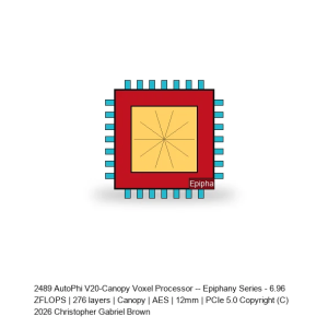 AutoPhi V20-Canopy Voxel Processor -- Epiphany Series #459