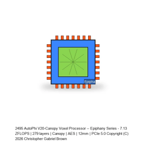 AutoPhi V20-Canopy Voxel Processor -- Epiphany Series #465