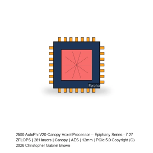AutoPhi V20-Canopy Voxel Processor -- Epiphany Series #470