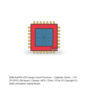 AutoPhi V20-Canopy Voxel Processor -- Epiphany Series #476