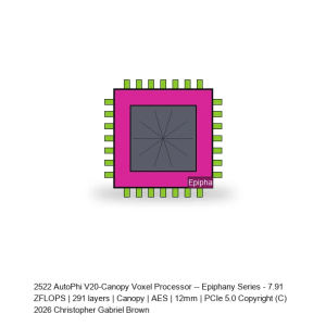 AutoPhi V20-Canopy Voxel Processor -- Epiphany Series #492