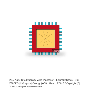 AutoPhi V20-Canopy Voxel Processor -- Epiphany Series #497