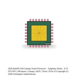 AutoPhi V20-Canopy Voxel Processor -- Epiphany Series #499