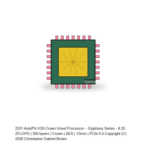 AutoPhi V20-Crown Voxel Processor -- Epiphany Series #501