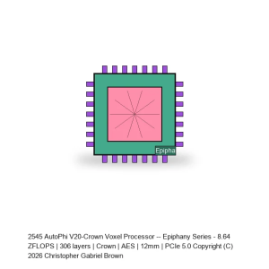 AutoPhi V20-Crown Voxel Processor -- Epiphany Series #515