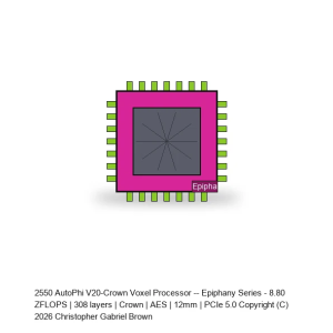AutoPhi V20-Crown Voxel Processor -- Epiphany Series #520