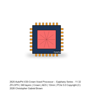 AutoPhi V20-Crown Voxel Processor -- Epiphany Series #590