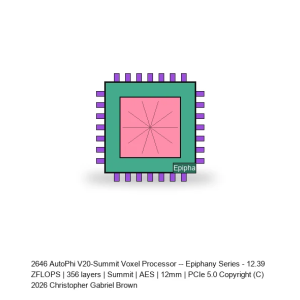 AutoPhi V20-Summit Voxel Processor -- Epiphany Series #616