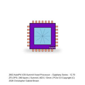 AutoPhi V20-Summit Voxel Processor -- Epiphany Series #623