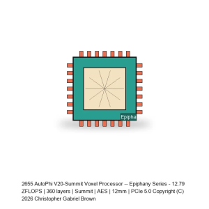AutoPhi V20-Summit Voxel Processor -- Epiphany Series #625