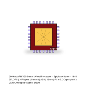 AutoPhi V20-Summit Voxel Processor -- Epiphany Series #639