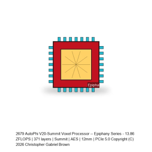 AutoPhi V20-Summit Voxel Processor -- Epiphany Series #649