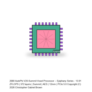 AutoPhi V20-Summit Voxel Processor -- Epiphany Series #650