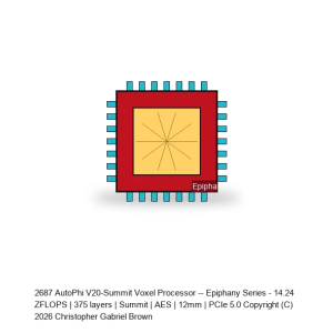 AutoPhi V20-Summit Voxel Processor -- Epiphany Series #657
