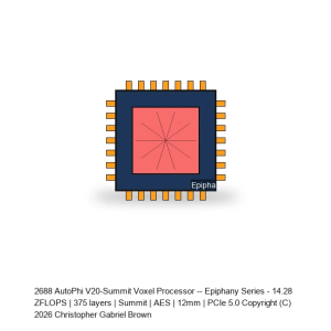 AutoPhi V20-Summit Voxel Processor -- Epiphany Series #658