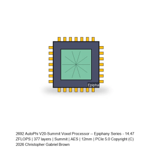 AutoPhi V20-Summit Voxel Processor -- Epiphany Series #662