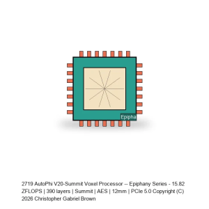 AutoPhi V20-Summit Voxel Processor -- Epiphany Series #689