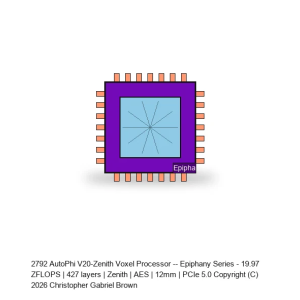 AutoPhi V20-Zenith Voxel Processor -- Epiphany Series #762