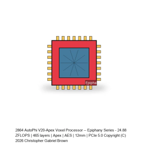 AutoPhi V20-Apex Voxel Processor -- Epiphany Series #834