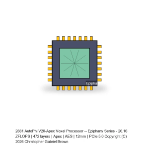 AutoPhi V20-Apex Voxel Processor -- Epiphany Series #851