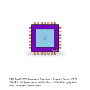 AutoPhi V20-Apex Voxel Processor -- Epiphany Series #895