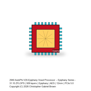 AutoPhi V20-Epiphany Voxel Processor -- Epiphany Series #910
