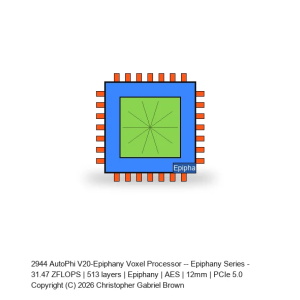 AutoPhi V20-Epiphany Voxel Processor -- Epiphany Series #914