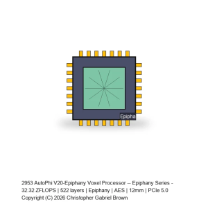 AutoPhi V20-Epiphany Voxel Processor -- Epiphany Series #923