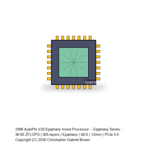 AutoPhi V20-Epiphany Voxel Processor -- Epiphany Series #966