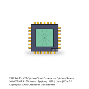 AutoPhi V20-Epiphany Voxel Processor -- Epiphany Series #969