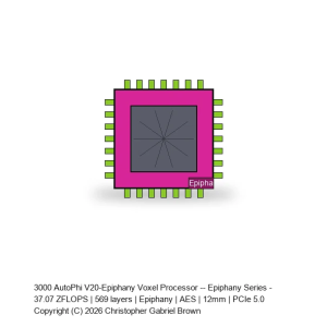 AutoPhi V20-Epiphany Voxel Processor -- Epiphany Series #970