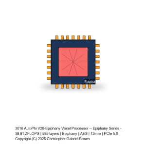 AutoPhi V20-Epiphany Voxel Processor -- Epiphany Series #986
