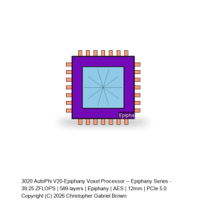 AutoPhi V20-Epiphany Voxel Processor -- Epiphany Series #990