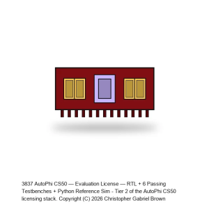 AutoPhi CS50 — Evaluation License (Tier 2) — RTL + 6 Passing Testbenches + Python Reference Sim
