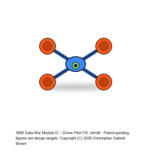 Data-War Module D -- Drone Pilot OS, retrofit (1507/1508/1314-1316/966/1152)