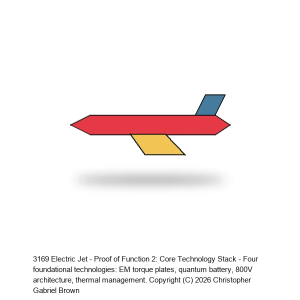 Electric Jet - Proof of Function 2: Core Technology Stack