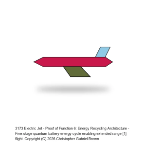 Electric Jet - Proof of Function 6: Energy Recycling Architecture