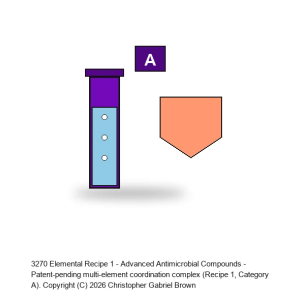 Elemental Recipe 1 - Advanced Antimicrobial Compounds