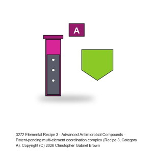 Elemental Recipe 3 - Advanced Antimicrobial Compounds
