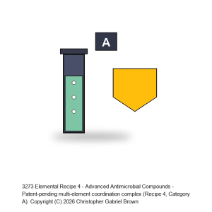 Elemental Recipe 4 - Advanced Antimicrobial Compounds