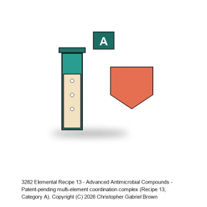 Elemental Recipe 13 - Advanced Antimicrobial Compounds