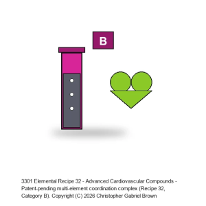 Elemental Recipe 32 - Advanced Cardiovascular Compounds
